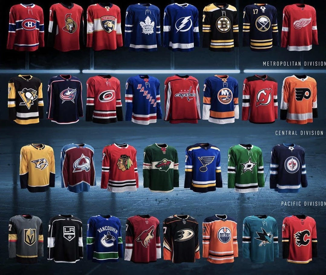 Ranking All NHL Home Jerseys 31-1 - Drive4Five