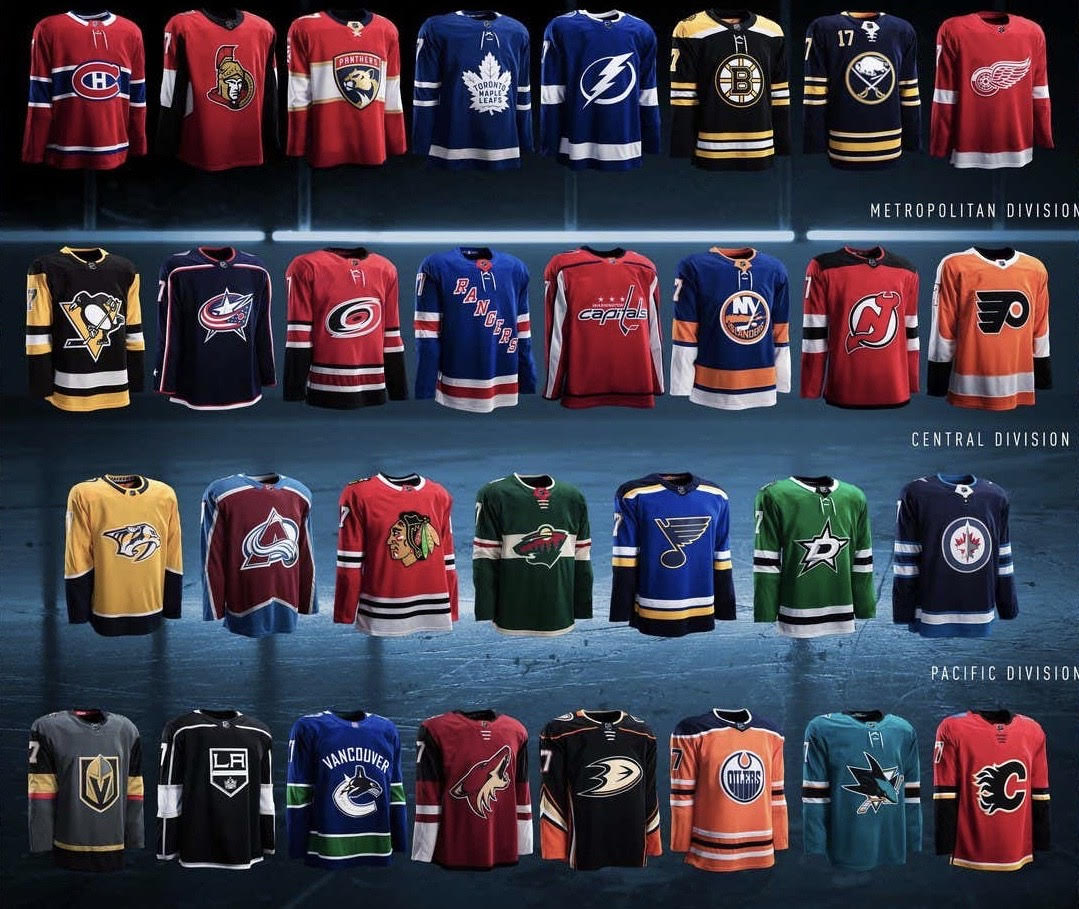 Most Sold Nhl Jerseys 2024 - Aggi Kizzee